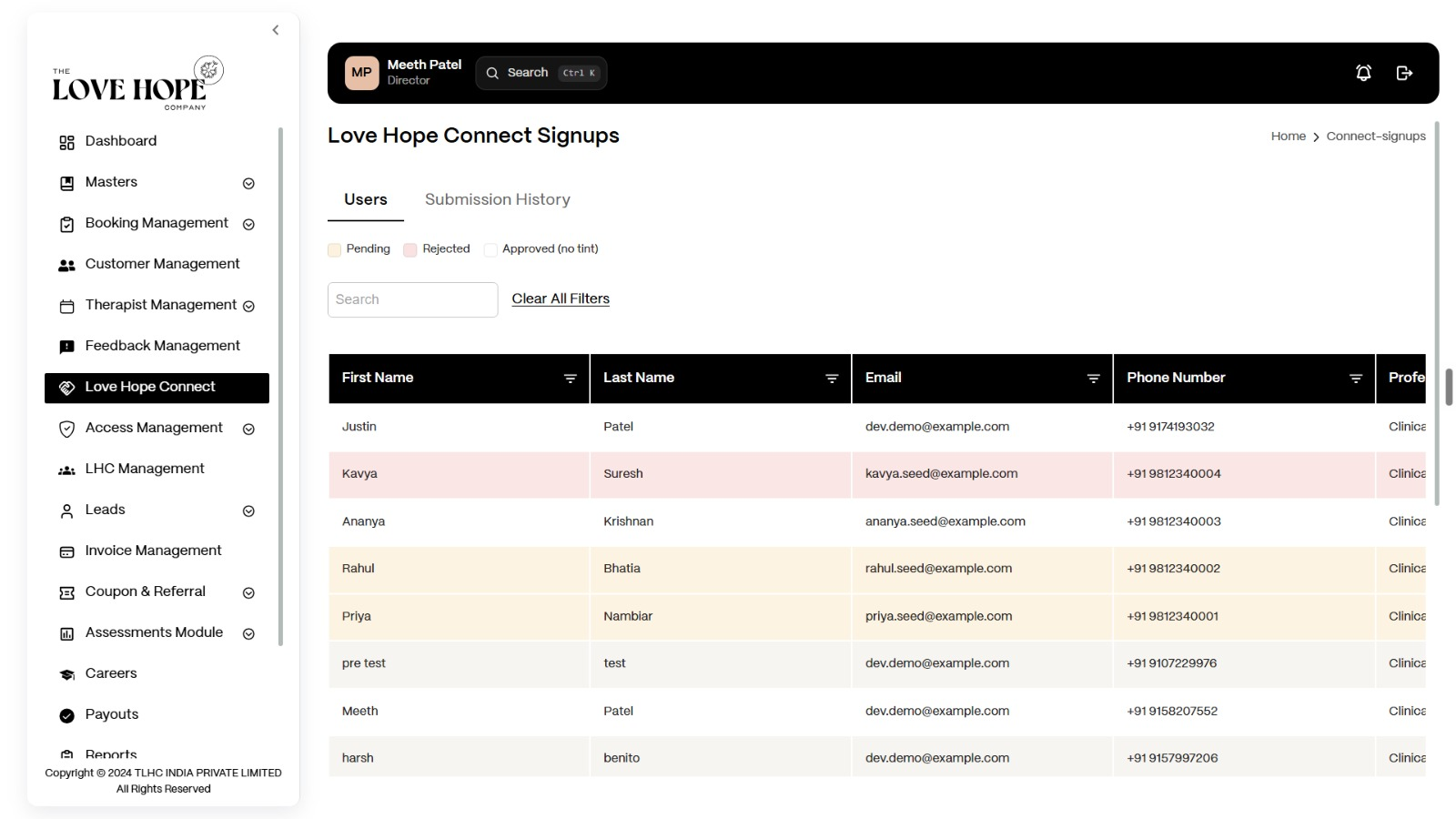 Love Hope Connect admin dashboard